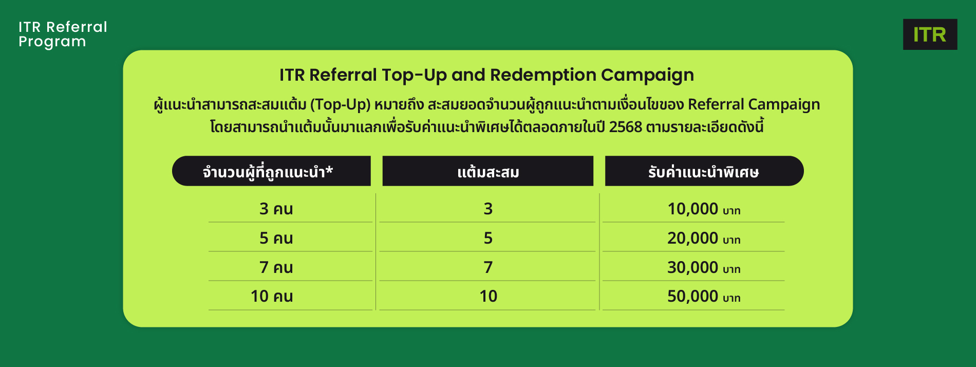 ITR Referral Oct 2025_Landing_1900x714-Top-Up
